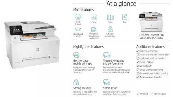 HP MFP M283fdw Review on Its Printing Performance