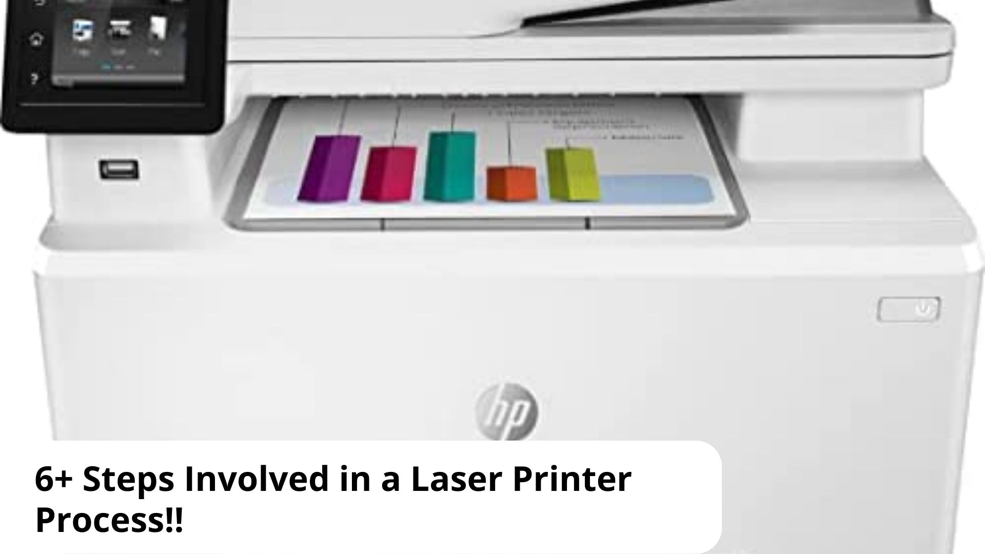 6+ Steps Involved in a Laser Printer Process!!