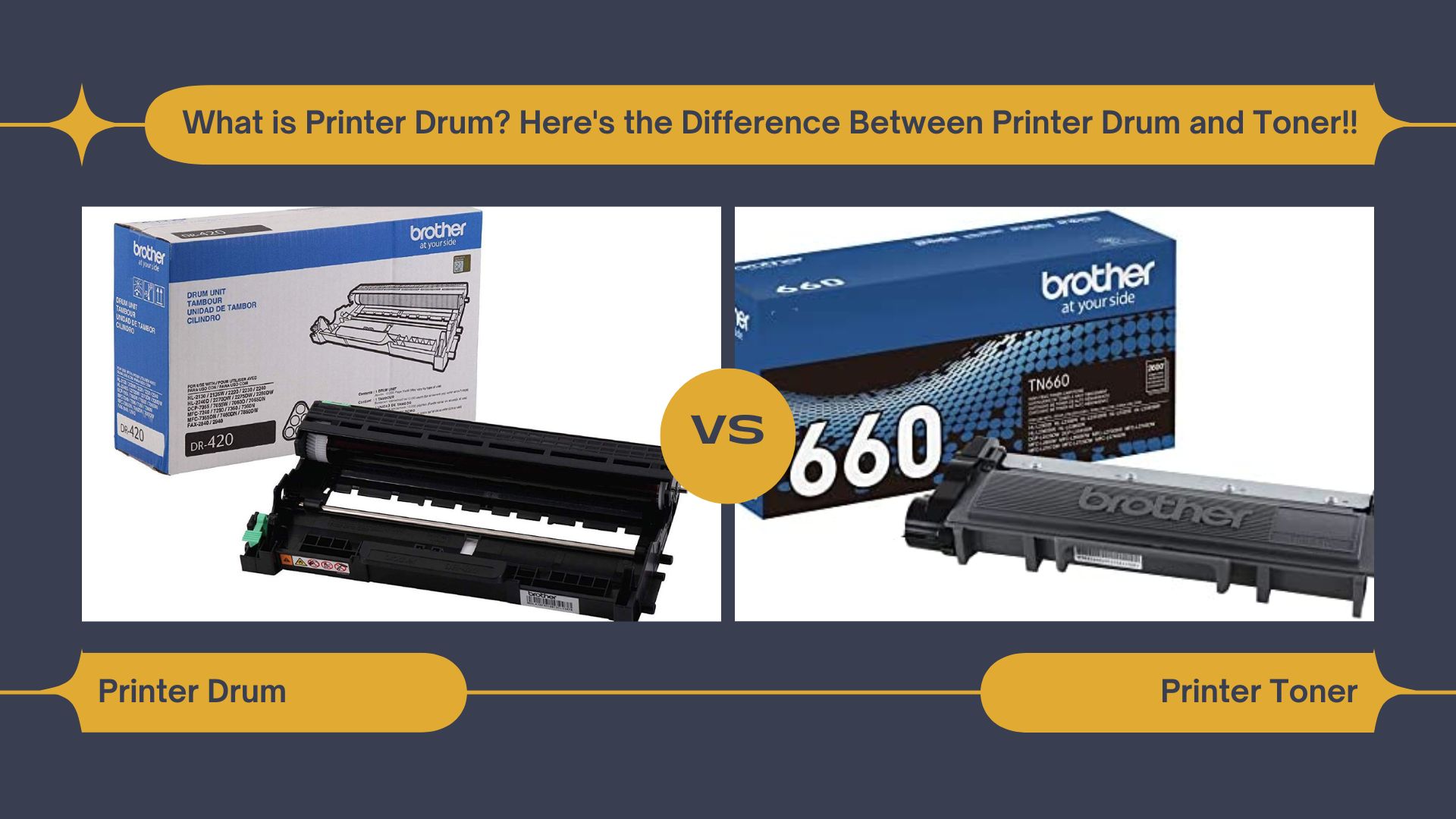 Differences Between a Printer Drum and Toner
