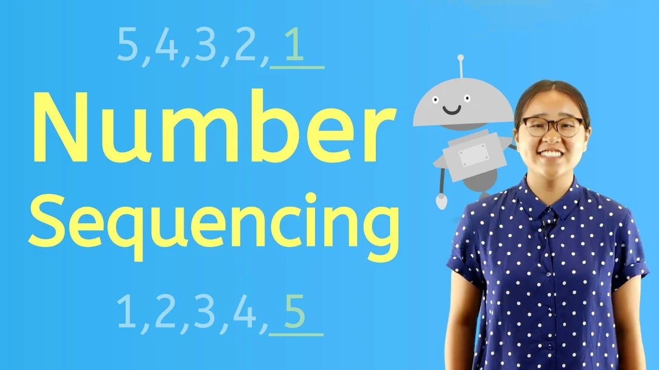 Meaning of Numbers in Sequence