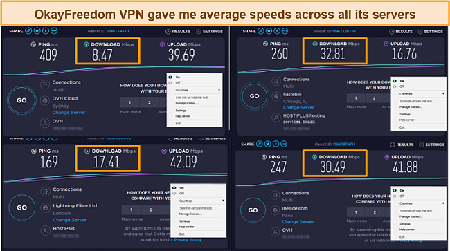 OkayFreedom Speed Test Results